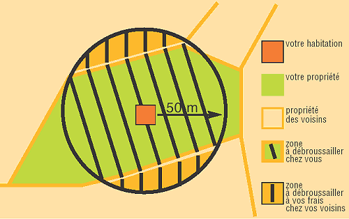 csm_cg06-force06_debroussaillement_schema_6f2416ca83