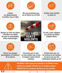 VENTS ORANGE CONSIGNES