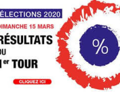Résultats des élections municipales 2020 – 1er tour