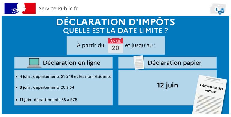 déclaration-impôts