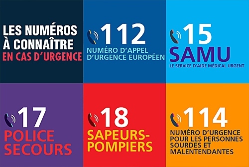 Numeros Urgences