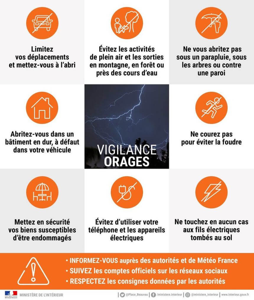 Orange Orages