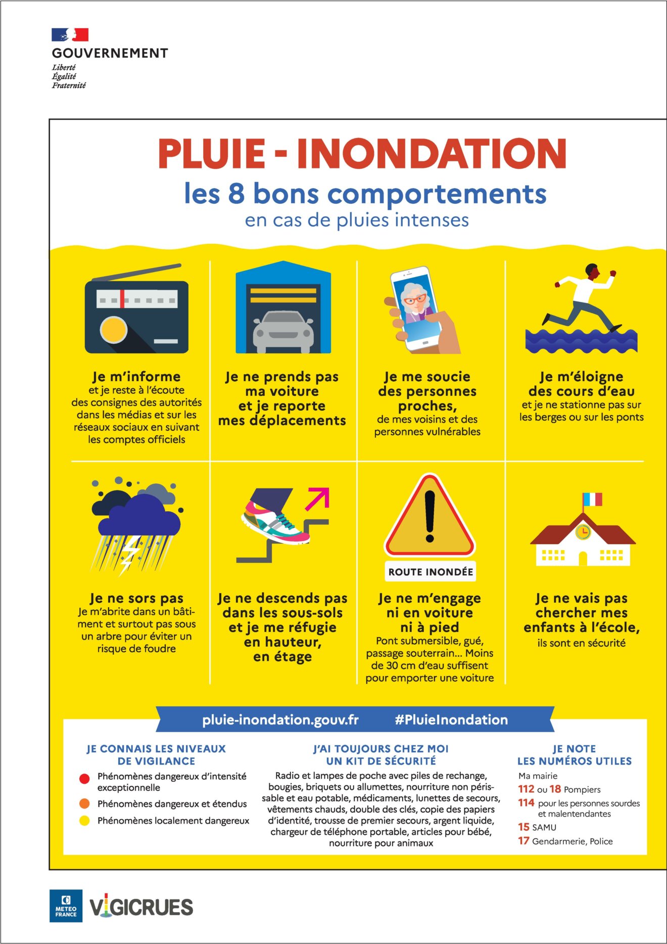 1 Inondation 8 Comportements 2021 Page 001