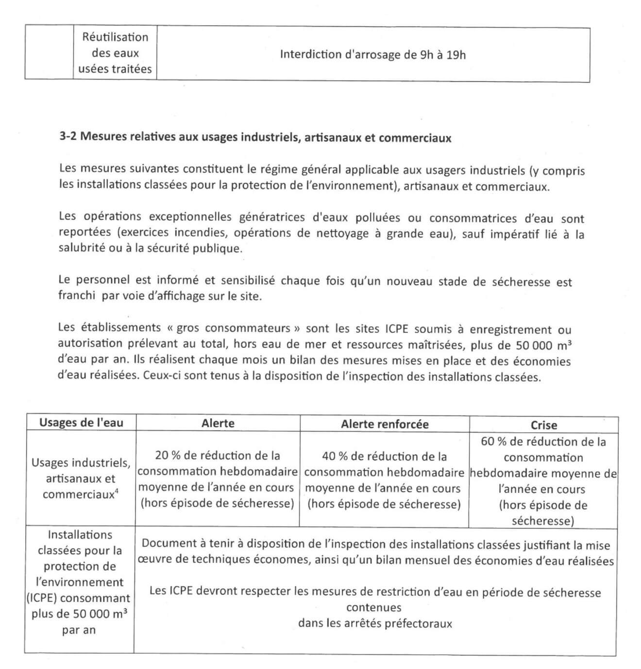 20220630 DDTM SEAFEN PE APn°2022 119 Relatif A La Situation De Secheresse Dans Le Departement Des Alpes Maritimes. Page 007
