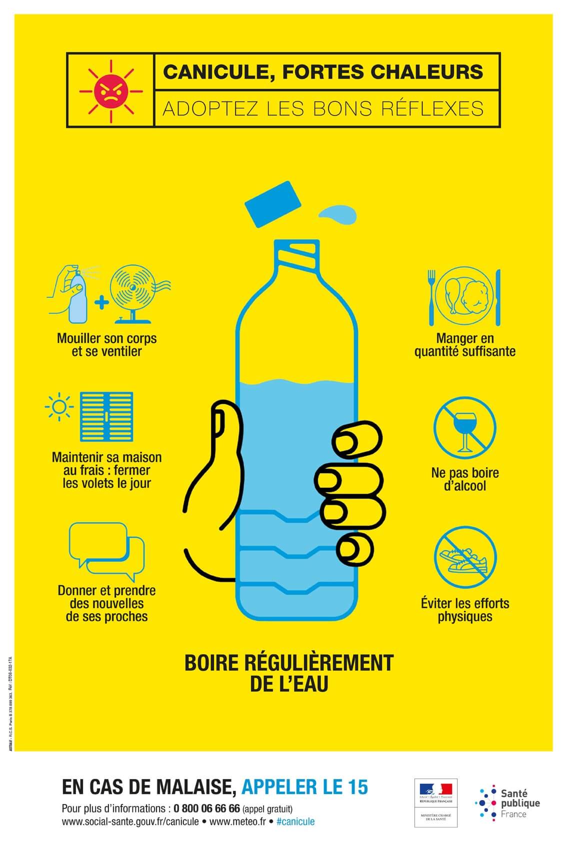 Affiches Canicule Fr Bd 400x600