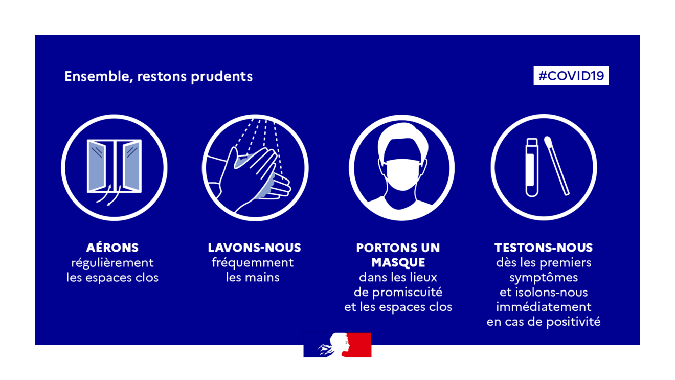 Gestes BarriÃ¨res Ã©tÃ© 2022 16 9 1533 398