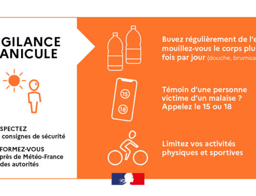 🟠 Vigilance orange « canicule » à partir du samedi 28 juin