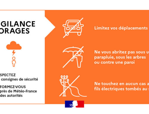 VIGILANCE ORANGE « orages » – mardi 2 juin 2026